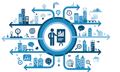 網絡營銷策略 適應市場與用戶，輕松執行市場經營活動——趙龍網絡文化經營授課精要